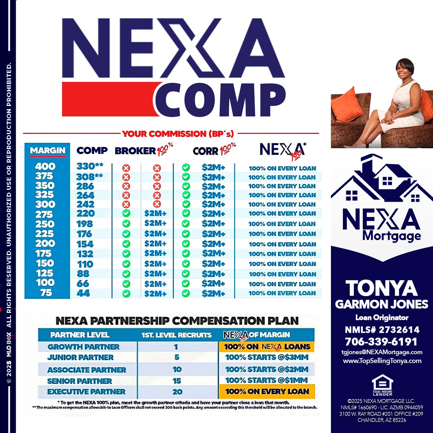 NEXA COMP - Tonya Garmon Jones -Loan Originator NEXA COMP - Tonya Garmon Jones -Loan Originator