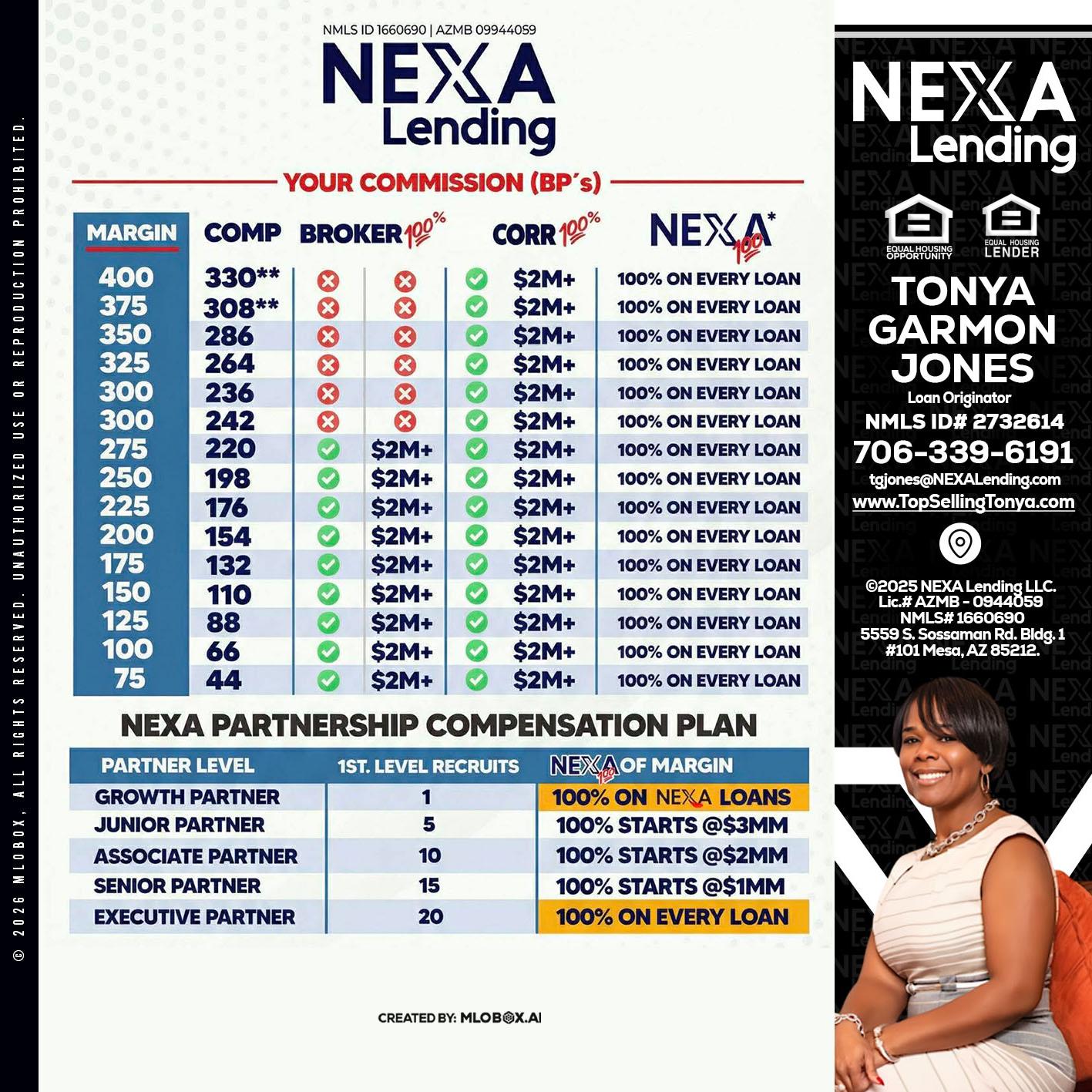 COMP - Tonya Garmon Jones -Loan Originator